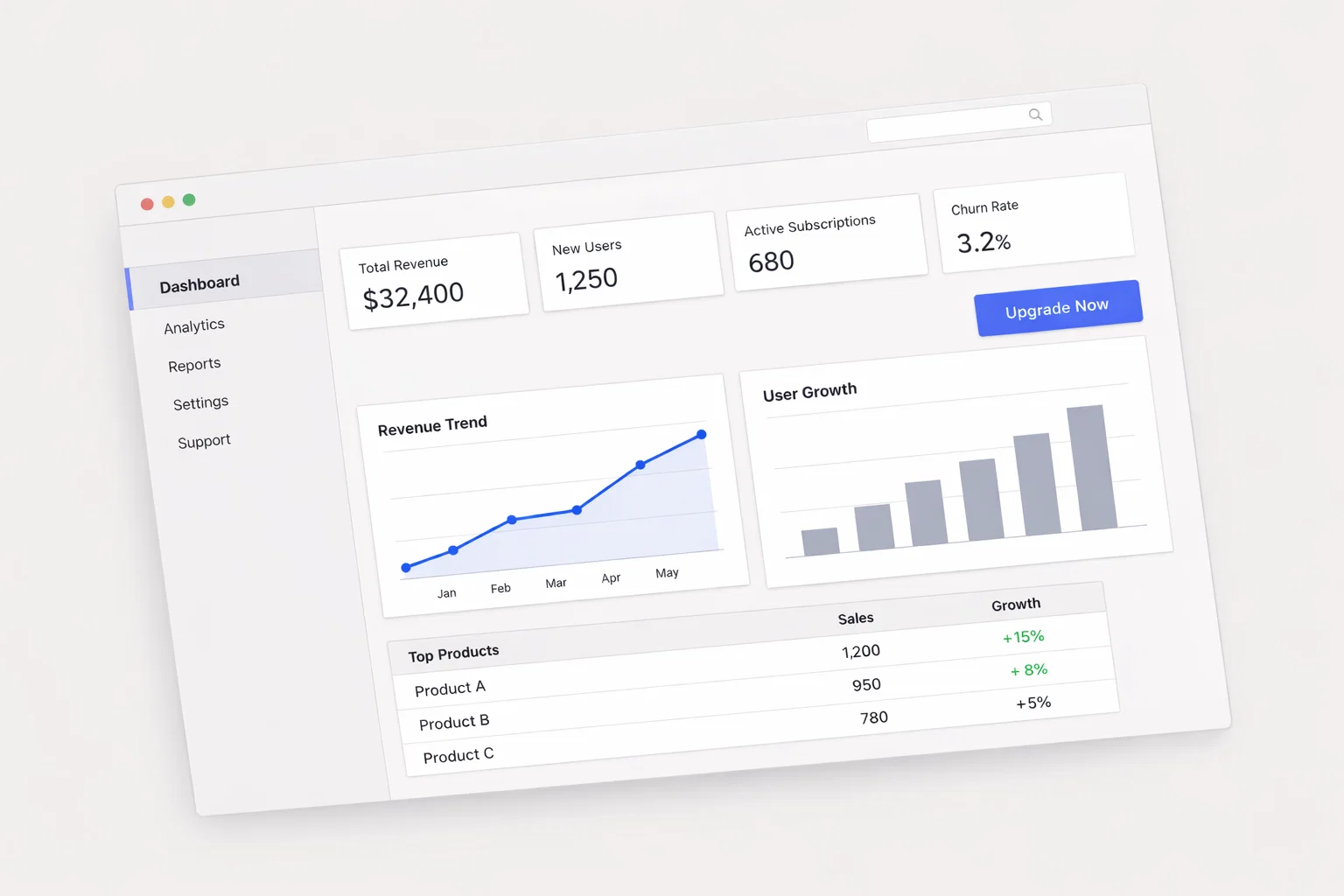 Subscription analytics dashboard with revenue trend, user growth and active subscriptions.
